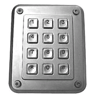 zamek elektroniczny - kod PIN